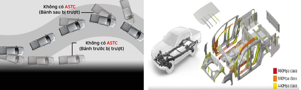 Mitsubishi Motors Việt Hùng