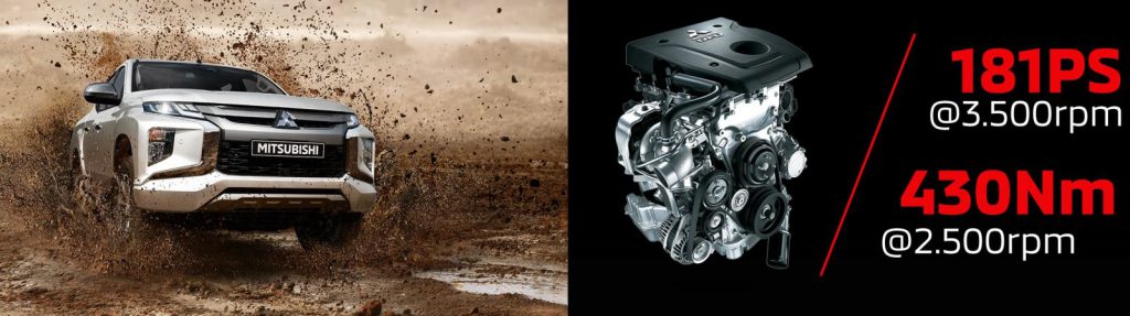Mitsubishi Motors Việt Hùng