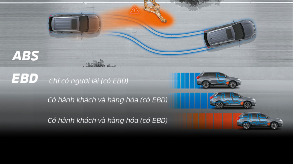 Mitsubishi Motors Việt Hùng
