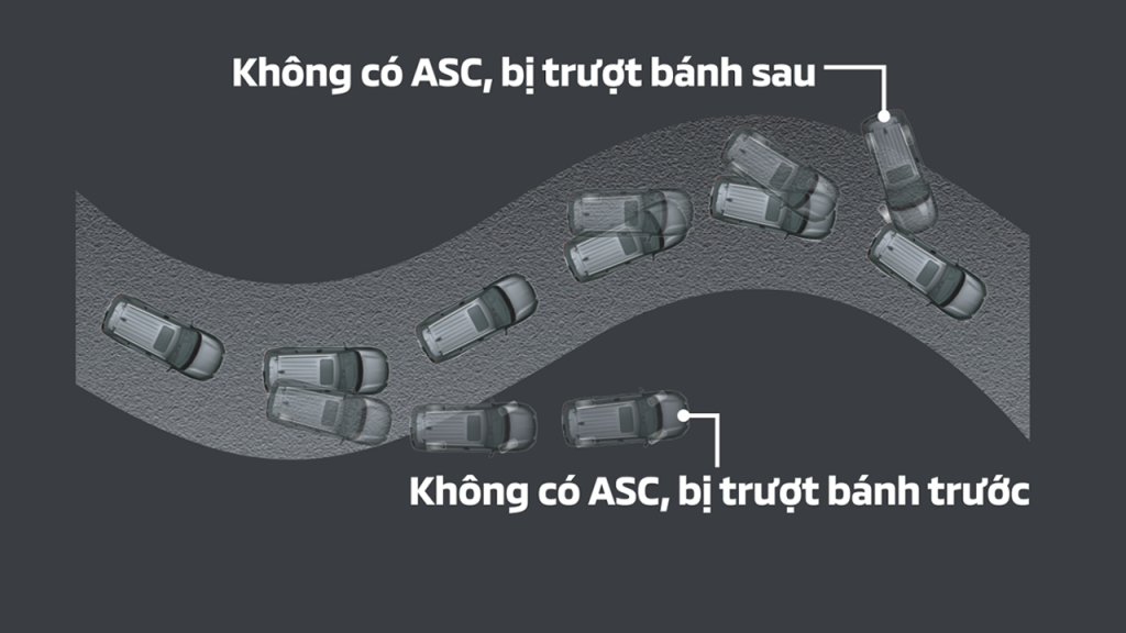Mitsubishi Motors Việt Hùng