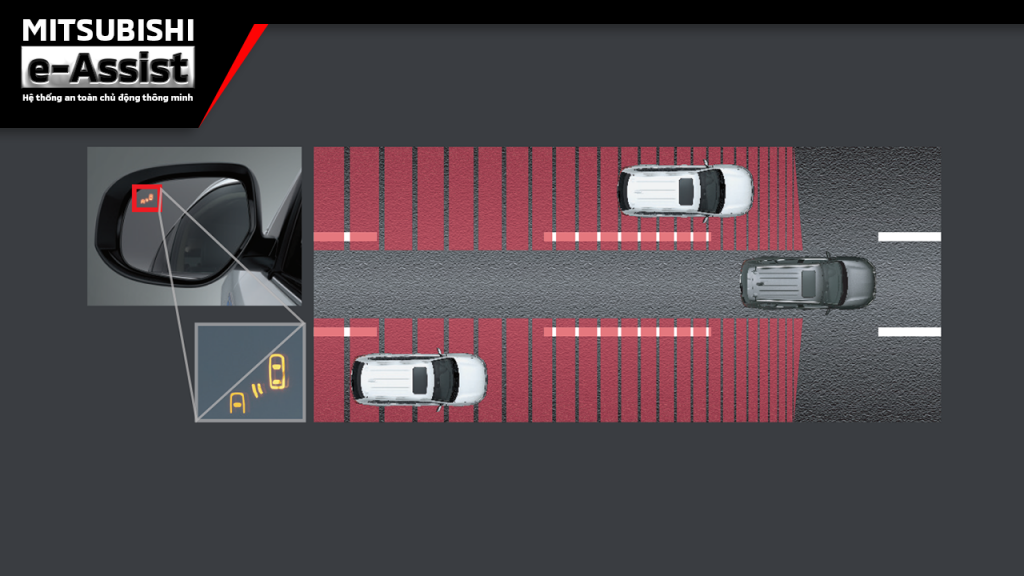 Mitsubishi Motors Việt Hùng