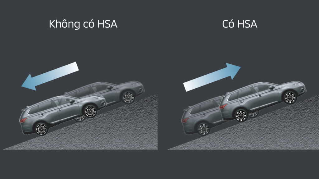 Mitsubishi Motors Việt Hùng