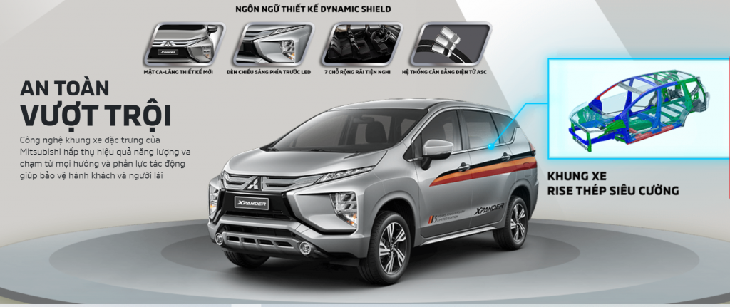 Mitsubishi Motors Việt Hùng